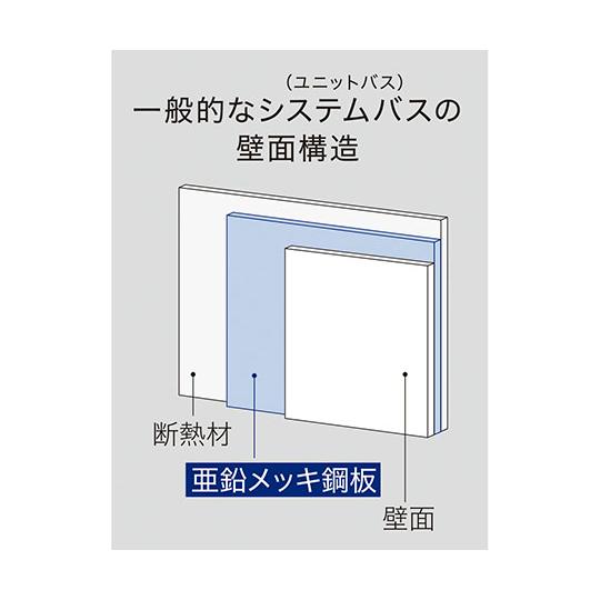 アスベル ラックスMG タオルバー マグネット M VRX0902 (63-5721-11)｜a1-shop｜02