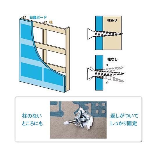 らくらくボードアンカー 8本入 4mm 若井産業 RBA412D (63-7933-31