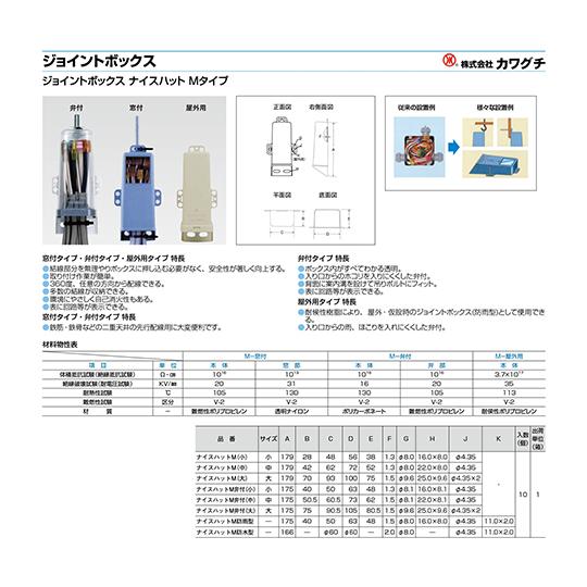 KAWAGUCHI（カワグチ） 屋外用ジョイントボックス ナイスハットM 防雨