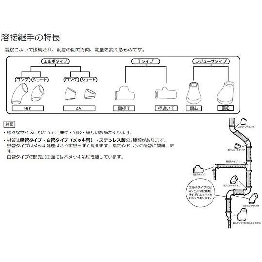 白 SGP コンセントリックレジューサー 淡路マテリア SGPCR-300AX250A (64-3311-65)_1
