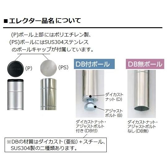 ステンレスエレクター・シェルフ W910×D536×H1892mm P DB無 5段 エレクター SBS910P1900N5 (64-3482-82)_1