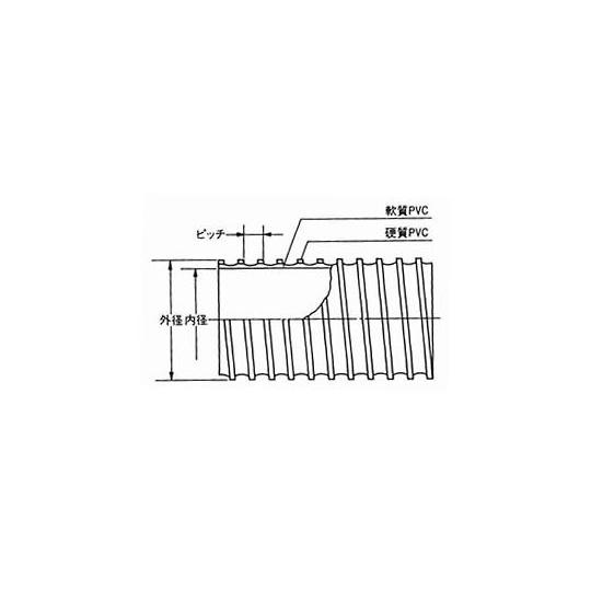 TACダクトAS φ125 カット 9m 切売 東拓工業 21133-125 (64-3908-20)_1