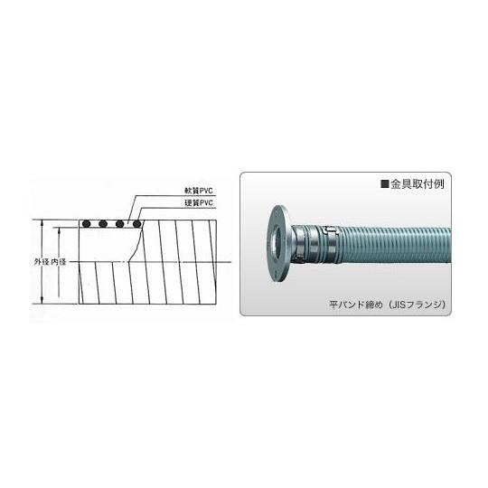 TACSD-C3 φ75 カット 20m 切売 東拓工業 22111-075 (64-3913-48)_1
