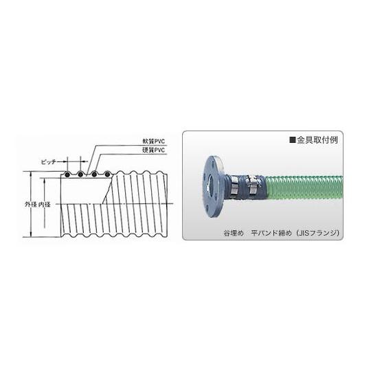 クリアランスセール 東拓工業 TACSD-AS φ75 カット 15m 切売 22137-075 (64-3915-09)