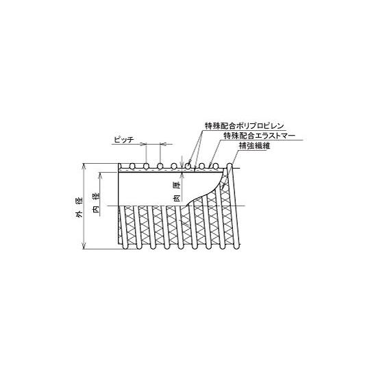 TACエコライン耐熱耐油 φ38 カット 15m 切売 東拓工業 22168-038 (64-3922-04)_1
