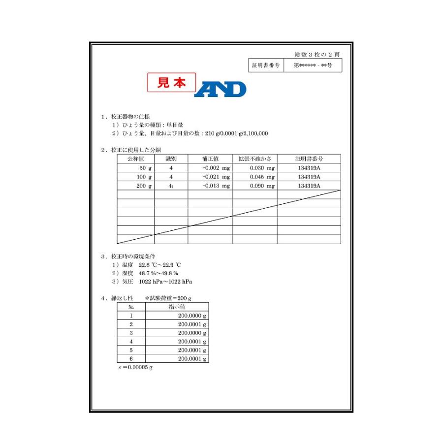 鉄製 防塵・防水台はかり ひょう量:150kg 最小表示:20g JCSS校正付 SE150KBM-JA-00J00 (64-4050-32)_7