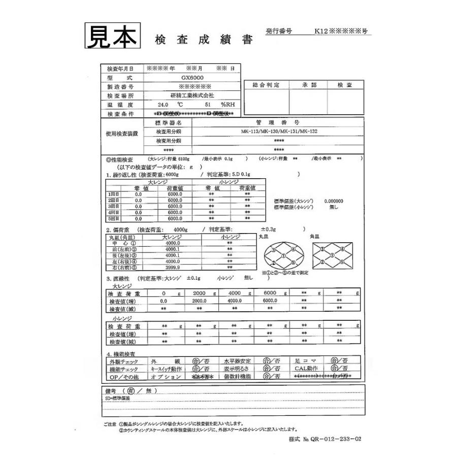 フレーム 鉄製 防塵・防水台はかり SEシリーズ 秤量:30kg 最小表示:5g 一般校正付 SE30KAM-JA-00A00 64-4052-74_7