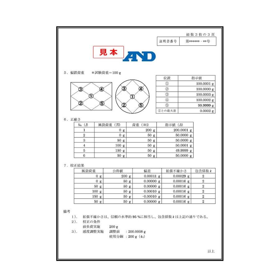 ベーシック電子天びん GF-Aシリーズ 秤量:10200g 最小表示:0.01g JCSS校正付 GF10002A-00J00 64-4053-76の画像