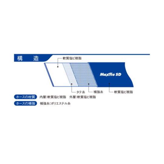 送水ホース indus マックスフローSD 4インチ 100mm 50m巻 カクイチ MaxfloSD-100mmX50m (64-6514-25)_2