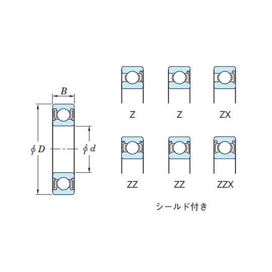 6316ZZ]深溝玉軸受 EA966ED-316 (64-7971-45)の通販はau PAY