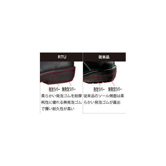 ミドリ安全 JIS規格 重作業向け安全靴 ウルトララバーテック ブラック 25.5cm RTU210-25.5 (64-8053-94)｜a1-shop｜03