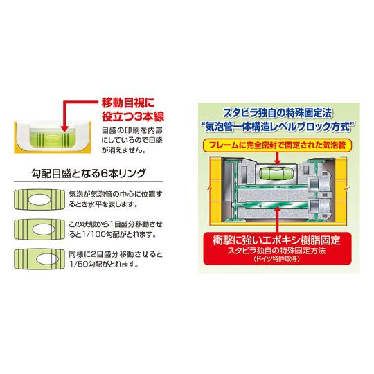 マグネット付ADレベル120 ムラテックKDS ASM120 (64-8408-94)_1