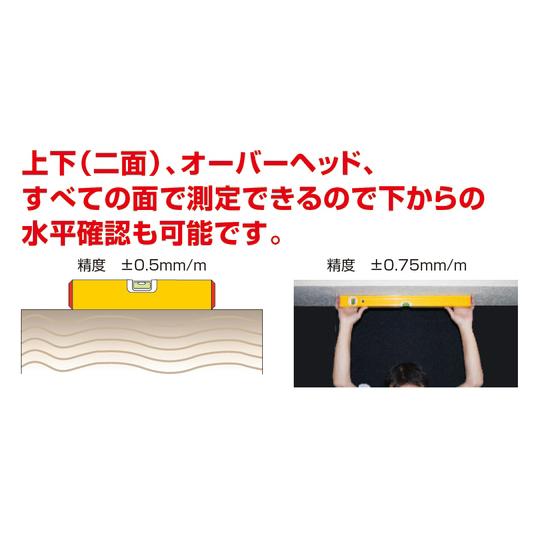 マグネット付ADレベル120 ムラテックKDS ASM120 (64-8408-94)_2