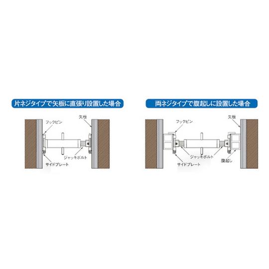 切梁サポート KM型 50-70 ホーシン HKSKM50-70A (64-8552-03)