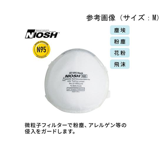 アベノマスク 67-9340-25 アイデアルM クリアベンチュリーマスク 成人用 ID