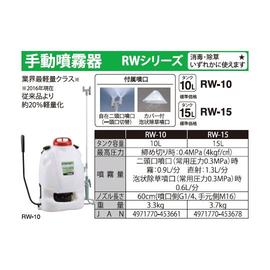工進（KOSHIN） 背負い式手動噴霧器 グランドマスター 10L RW-10 (64