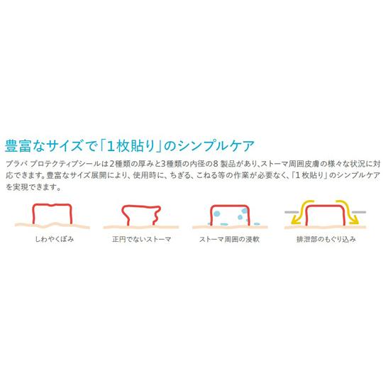 ラブケン義勇　プロテクティブシール 10枚入 27mm 57mm 4箱 ブラバ プロテクティブシール 厚み2.5mm×内径27mm×外径57mm 1箱 10枚入