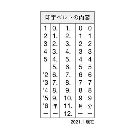 シヤチハタ データーネームEX12号 本体 BK 朱 XGL-12H-OR (65-0431-61)｜a1-shop｜04