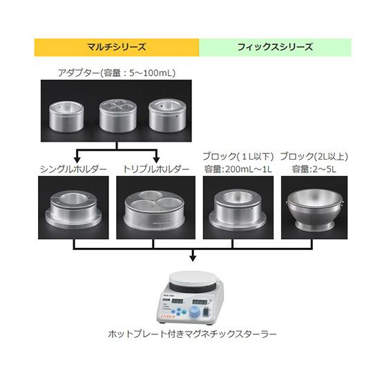 シンフレックスマルチシリーズ フラスコアダプター ナス型・丸底フラスコ用 φ64 東京理化器械 EYELA BBS-64RI 65-0575-33_3