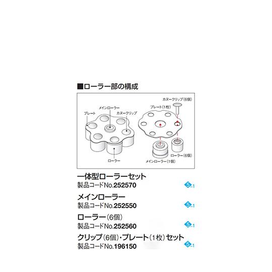 定量送液ポンプ ペリスタルティックチューブポンプ 低流量 東京理化器械 EYELA MP-2110 (65-0583-44)_3