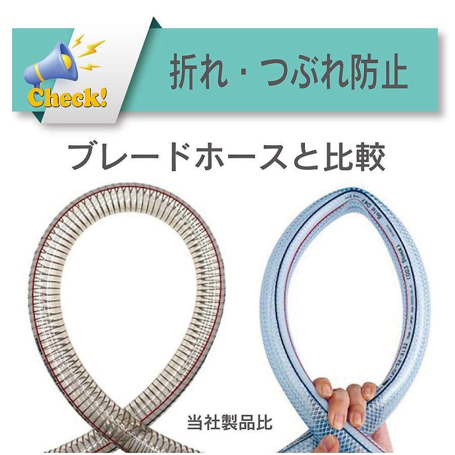 水・油・薬品・エアー用耐圧ホース 工場設備・機械配管用 トヨスプリングホース 内径50mm×外径62mm 長さ10m (65-0851-45)