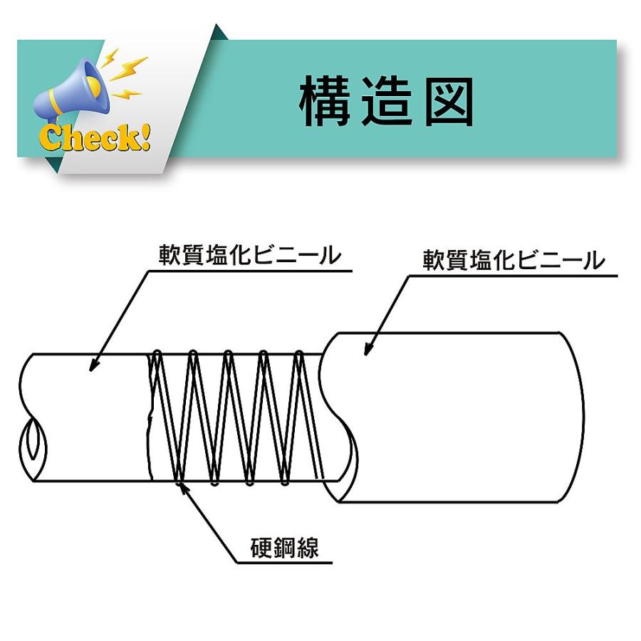 水・油・薬品・エアー用耐圧ホース 工場設備・機械配管用 トヨスプリングホース 内径50mm×外径62mm 長さ10m (65-0851-45)