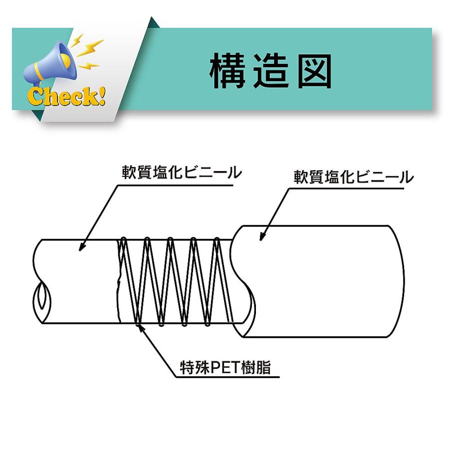 食品・飲料水等の搬送用耐熱耐圧ホース トヨリングFホース 内径38mm×外径48mm 長さ8m トヨックス TGF-38-8 (65-0855-18)_1