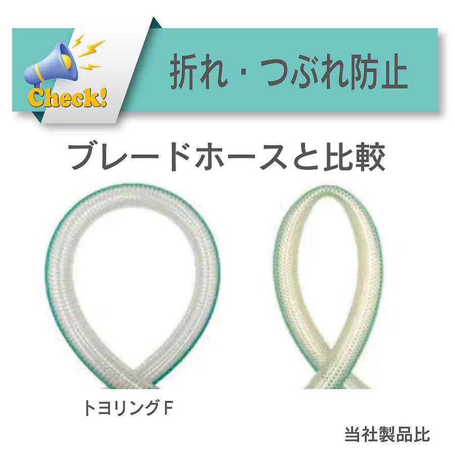 食品・飲料水等の搬送用耐熱耐圧ホース トヨリングFホース 内径38mm×外径48mm 長さ8m トヨックス TGF-38-8 (65-0855-18)_4