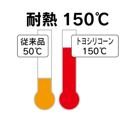 耐熱・食品用耐圧ホース トヨシリコーンSホース 内径32mm×外径43.5mm 長さ10m トヨックス TSIS-32-10 (65-0856-46)_1