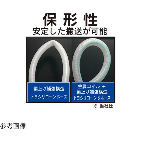 耐熱・食品用耐圧ホース トヨシリコーンSホース 内径32mm×外径43.5mm 長さ10m トヨックス TSIS-32-10 (65-0856-46)_3