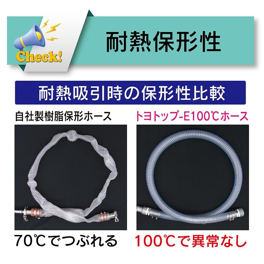 プラスチック粉粒体搬送・耐熱・帯電防止・耐摩耗用耐圧ホース トヨトップ-E100℃ホース 内径32mm×外径44.6mm 長さ3m