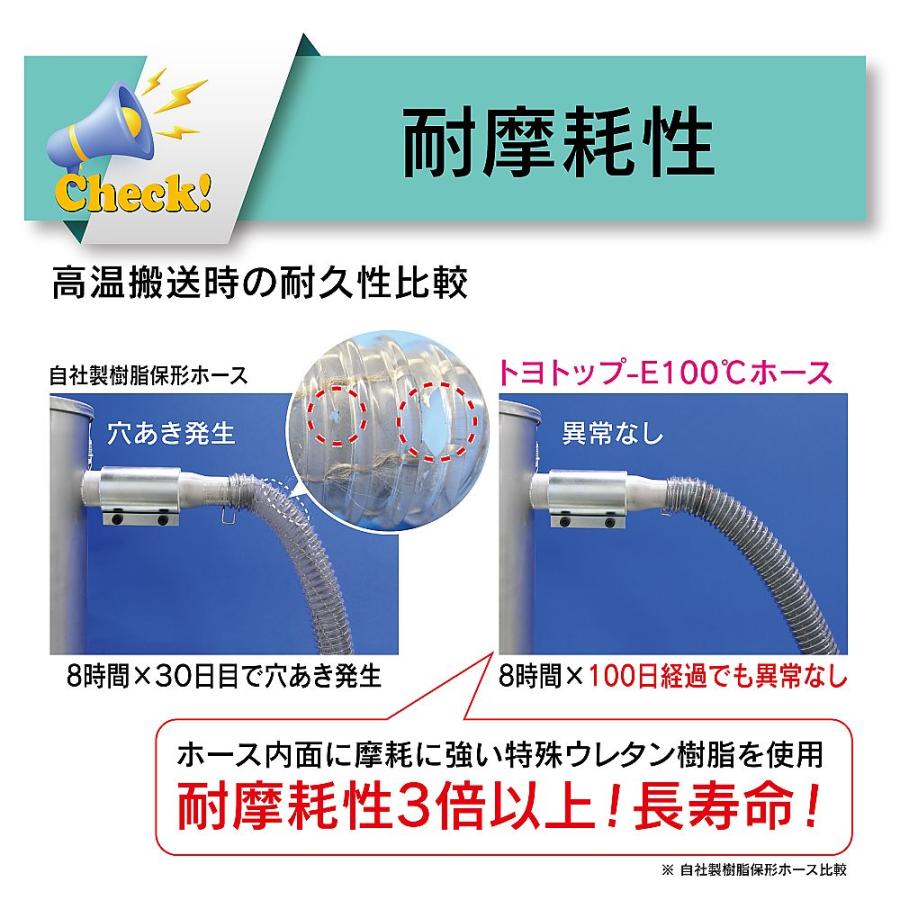 プラスチック粉粒体搬送・耐熱・帯電防止・耐摩耗用耐圧ホース トヨトップ-E100℃ホース 内径38mm×外径50.6mm 長さ4m