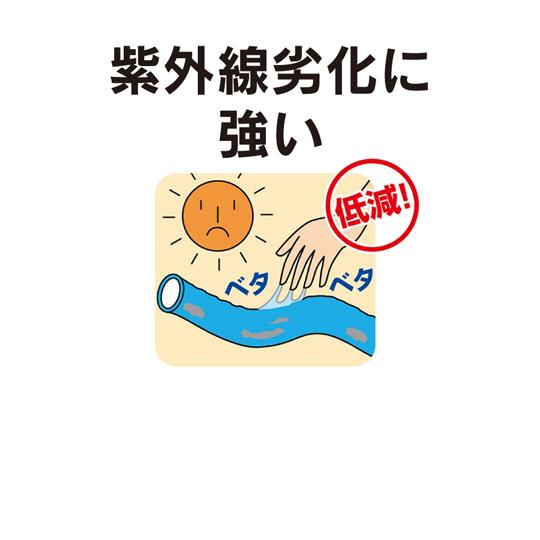 水用耐圧ホース 農業・漁業・園芸・土木等 デリバーホース 内径19mm×外径27mm 長さ25m トヨックス W-19-25 (65-0859-77)