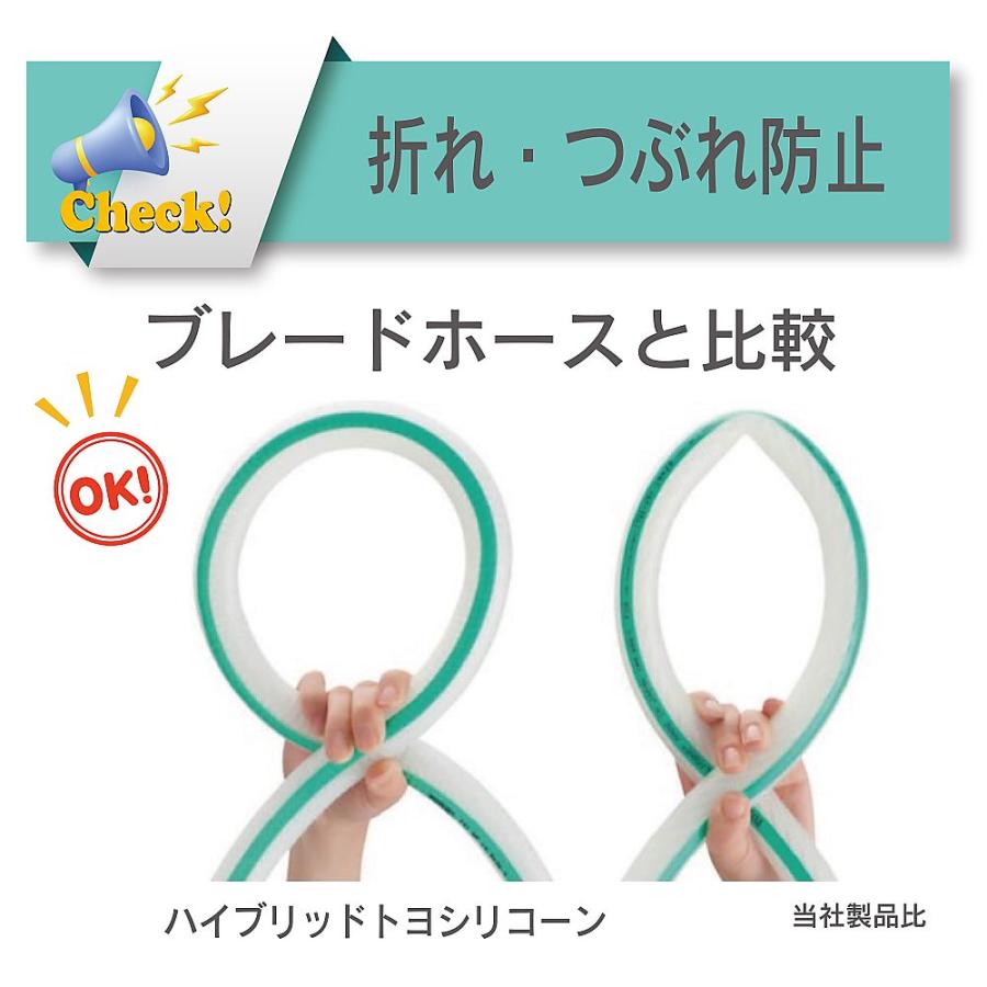耐熱・食品用耐圧ホース ハイブリッドトヨシリコーンホース 長さ9m トヨックス HTSI-15-9 65-0861-91