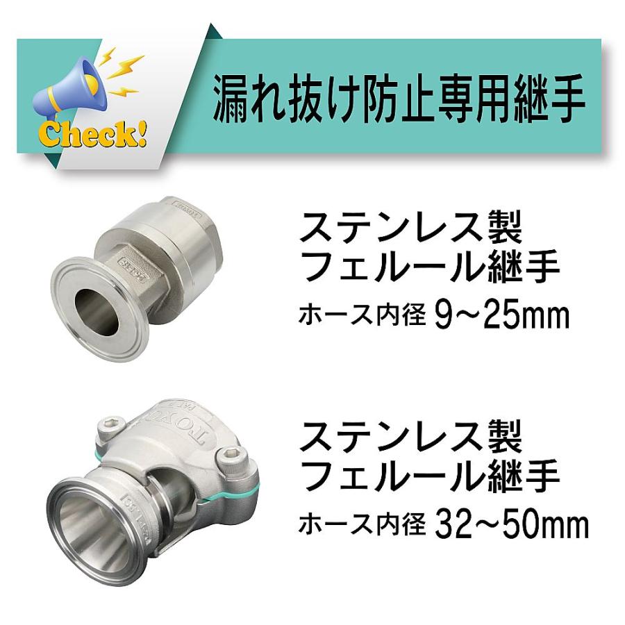 食品・飲料水用耐熱耐圧ホース トヨフーズホース 内径10mm×外径16mm 長さ60m トヨックス TFB-10-60 (65-0863-51)