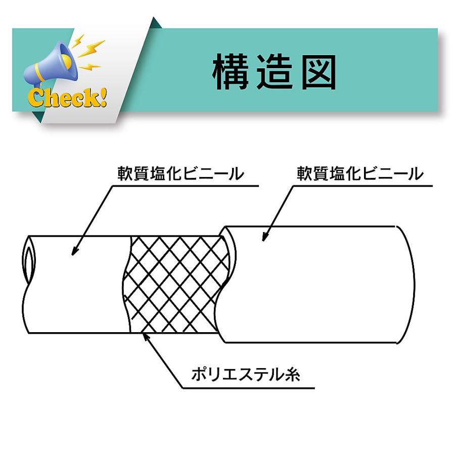 食品・飲料水用耐熱耐圧ホース トヨフーズホース 内径10mm×外径16mm 長さ60m トヨックス TFB-10-60 (65-0863-51)