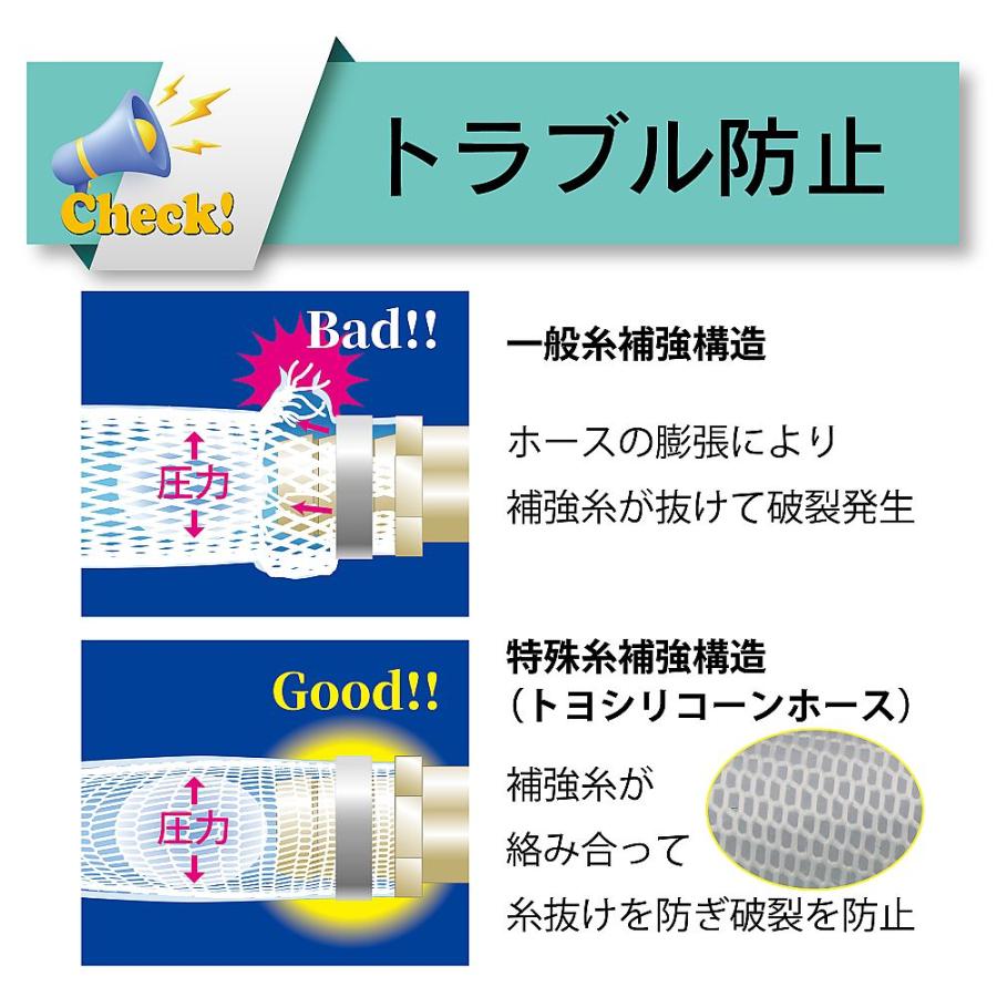 耐熱・食品用耐圧ホース トヨシリコーンホース 内径32mm×外径43.5mm 長さ9m トヨックス TSI-32-9 (65-0865-05)_4