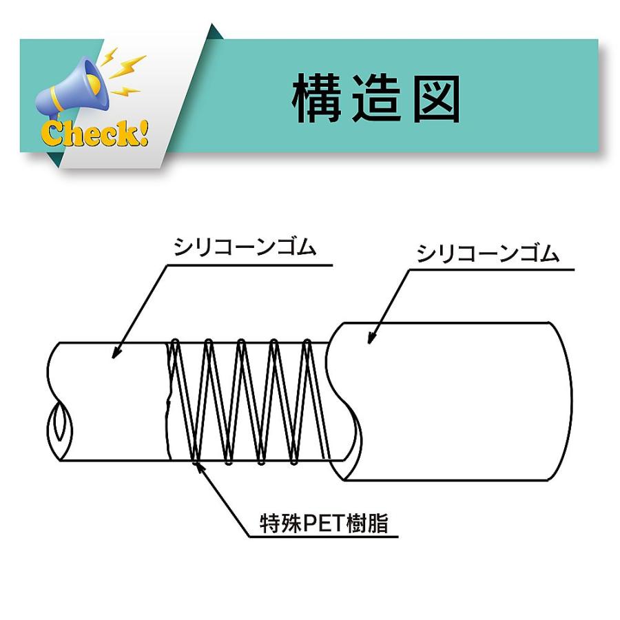 耐熱・食品用耐圧ホース トヨシリコーンPホース 内径25.4mm×外径35.5mm 長さ1m トヨックス TSIP-25-1 (65-0865-55)_1