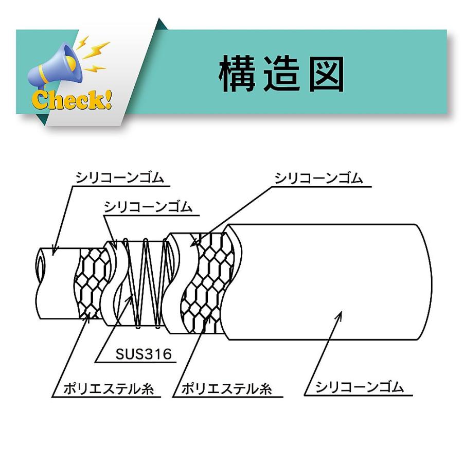耐熱・食品用耐圧ホース トヨシリコーンS2ホース 内径19.5mm×外径31.5mm 長さ3m TSIS2-19-3 (65-0865-66)_1