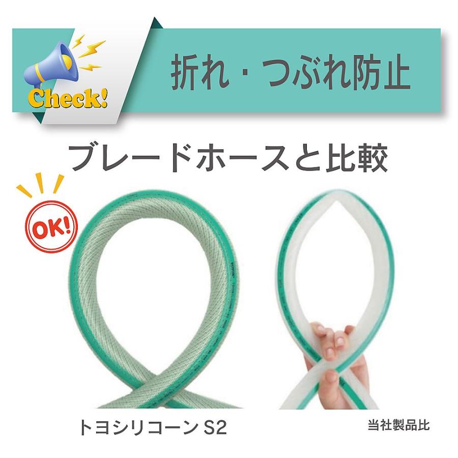耐熱・食品用耐圧ホース トヨシリコーンS2ホース 内径19.5mm×外径31.5mm 長さ3m TSIS2-19-3 (65-0865-66)_3