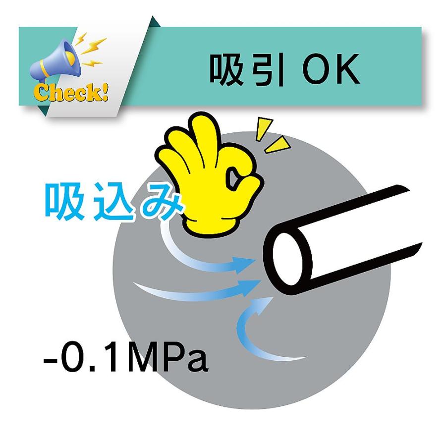 耐熱・食品用耐圧ホース トヨシリコーンS2ホース 内径19.5mm×外径31.5mm 長さ3m TSIS2-19-3 (65-0865-66)_6
