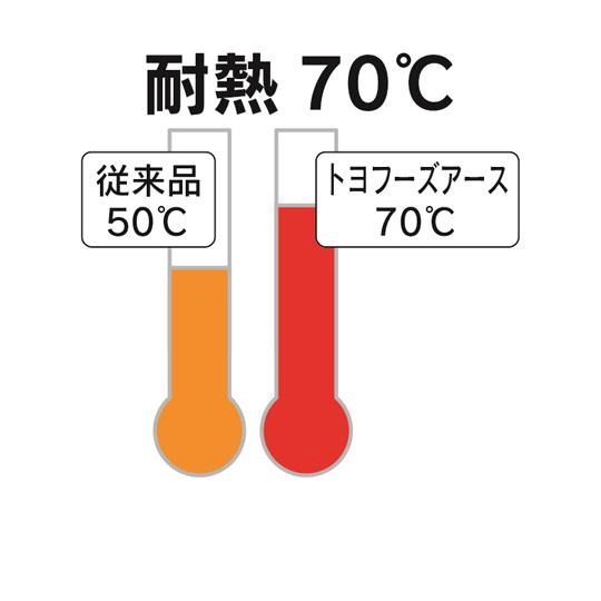食品粉粒体搬送・吸引用帯電防止・耐熱耐圧ホース トヨフーズアースホース 内径50.8mm×外径64.5mm長さ20m TFE-50-20_2