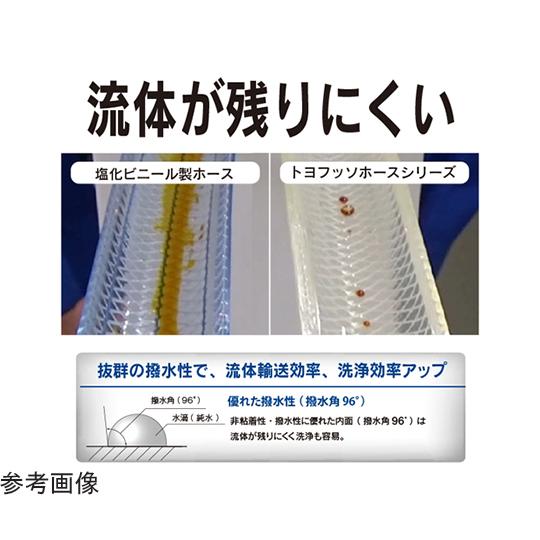 耐薬品・溶剤・食品用フッ素ホース トヨフッソSホース 内径25mm×外径33mm 長さ9m トヨックス FFS-25-9 (65-0875-53)_2