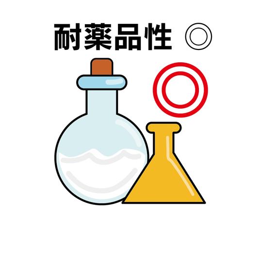 耐薬品・溶剤・食品用フッ素ホース トヨフッソSホース 内径38mm×外径48mm 長さ6m トヨックス FFS-38-6 (65-0875-74)_3