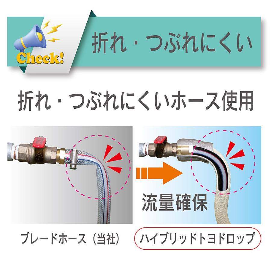 冷却水結露防止用耐圧ブレードホース ハイブリッドトヨドロップホース 内径12mm×外径18mm×断熱材外径26mm 長さ35m_2