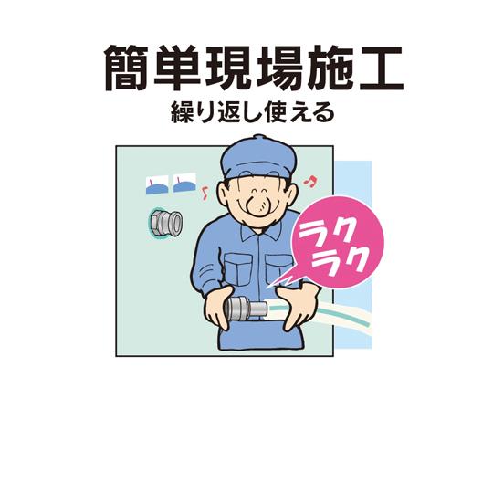 ホース継手 カムロックアダプターと互換性あり ステンレス製 トヨコネクタ TC3-CS型 適合ホース内径25ミリ 継手規格3/4インチ_2