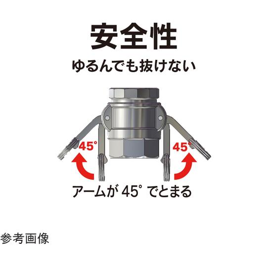 カムロック カプラー ホースシャンク ステンレス 2インチ トヨックス 633-C-2-SST (65-0883-27)_2
