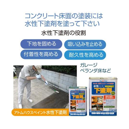 水性コンクリート床用 フロアトップ #15ライムグリーン 14L アトムサポート 00001-16143 (65-2515-43)