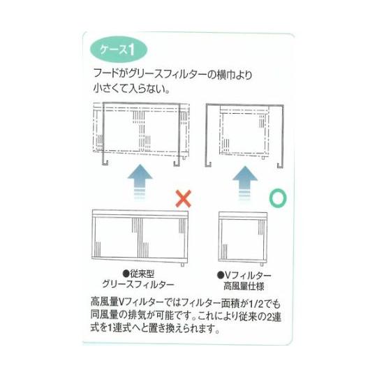 高風量型グリースフィルター 両面2連式 FSVH型 780×1003×453 ホーコス FSVH2-550W (65-2583-06)