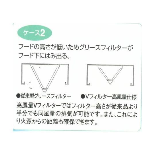 高風量型グリースフィルター 両面2連式 FSVH型 780×1003×453 ホーコス FSVH2-550W (65-2583-06)
